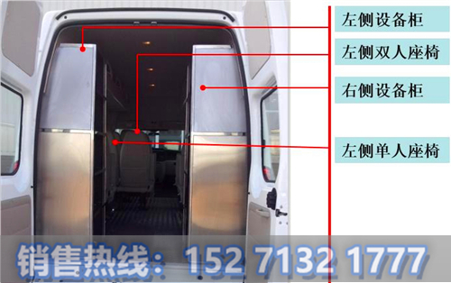 矿山救护车价格 矿山救护车厂家接单15271321777